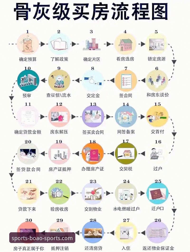 博澳体育客户端怎么下载？深度评测带你避开安装陷阱，轻松上手