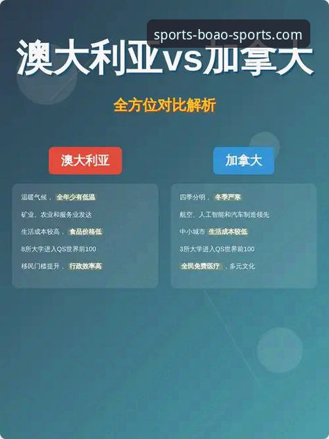 5大对比维度揭秘博澳体育官方版App的真正实力